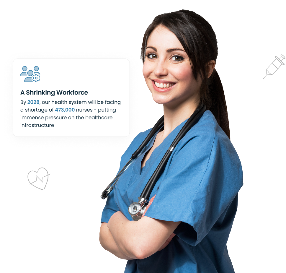 Bajco Health - Our Services banner image